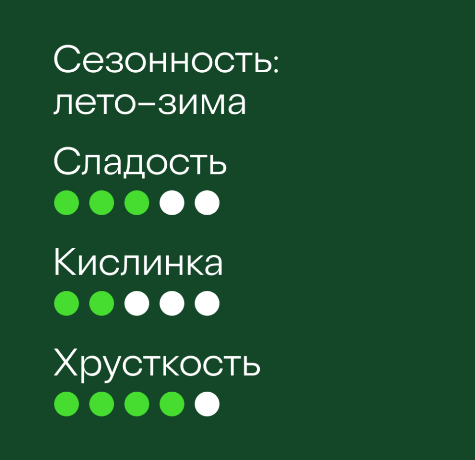 

Яблоки Слава победителям вес