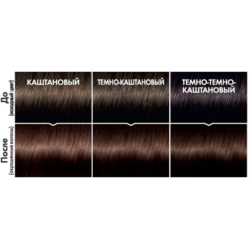 

Стойкая краска-уход для волос L'Oreal Paris Casting Creme Gloss без аммиака оттенок 323 Терпкий Мокко 180 мл