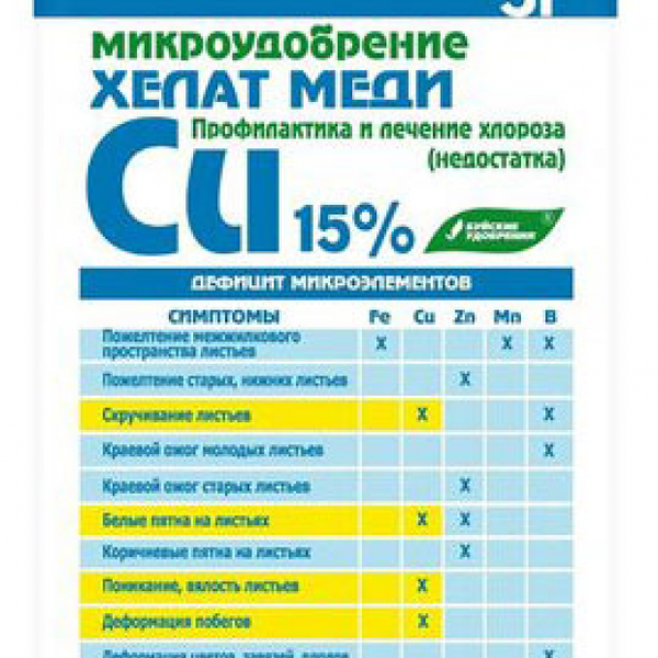 Удобрение универсальное хелат меди ТМ Буйские удобрения