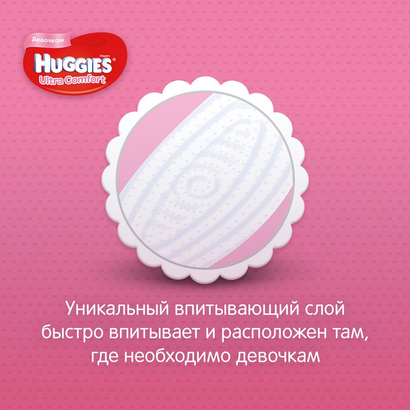 

Подгузники для девочек Huggies Ultra Comfort 4 8-14 кг 80 шт