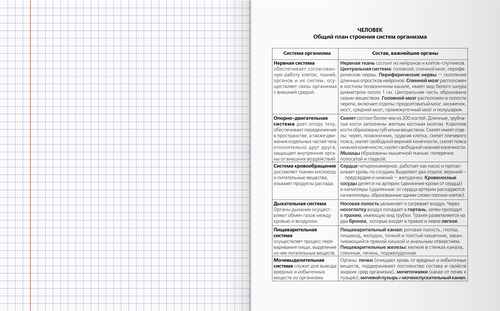 

Тетрадь BG Правда жизни Биология, 40 листов, Арт. ТП5ск40 12197