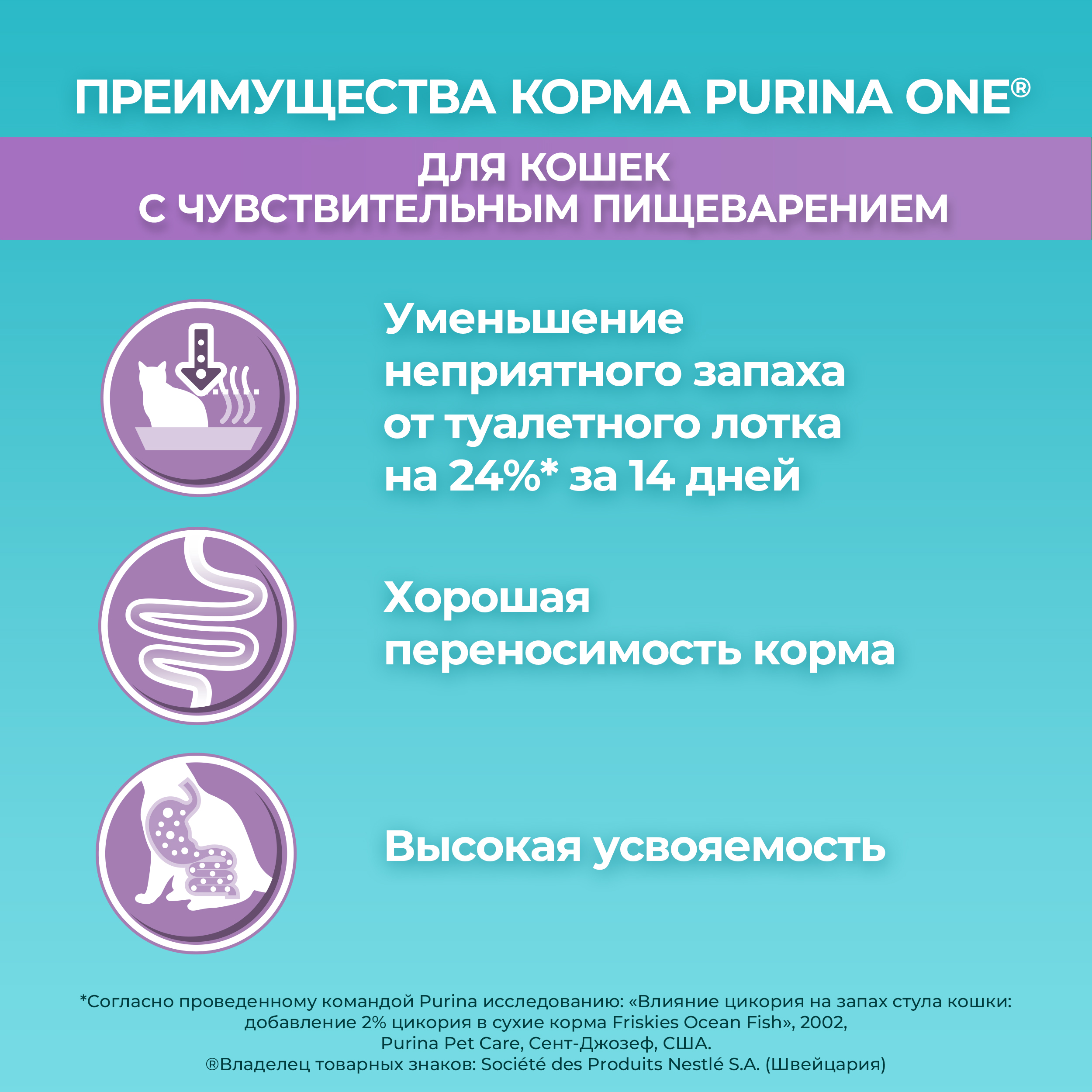 

Сухой корм Purina One полнорационный для кошек с чувствительным пищеварением с высоким содержанием индейки 1,5 кг