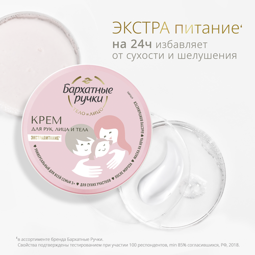 

Крем Бархатные ручки Универсальный экстрапитание для рук лица и тела для всей семьи 150 мл