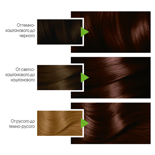 

Стойкая питательная крем-краска Garnier Color Naturals для волос оттенок 3.23 Темный шоколад 112 мл