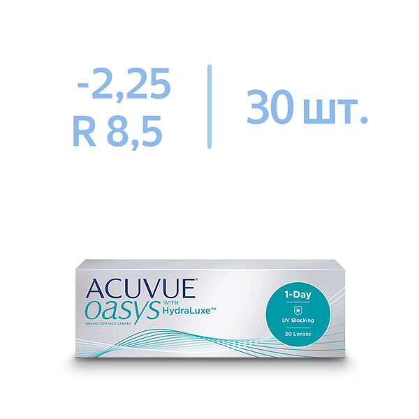 Линзы Acuvue Oasys 1-Day with Hydraluxe BC 8.5 SPH -2.25 DIA 14.3 30 шт