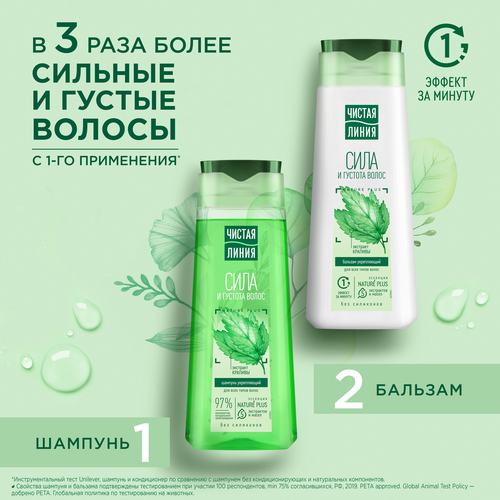 

Бальзам-ополаскиватель Чистая Линия укрепляющий Крапива 230 мл