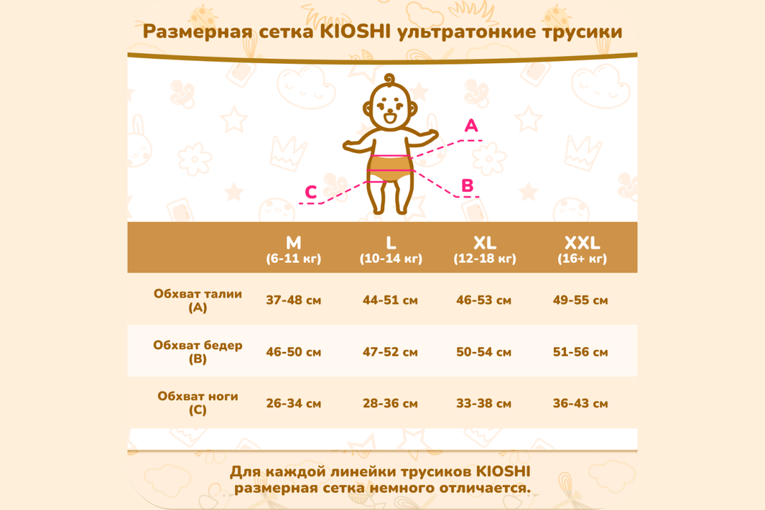 

Подгузники-трусики Kioshi XXL (16+ кг) с индикатором наполнения 34 шт