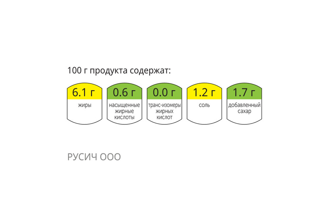

Морковь по-корейски