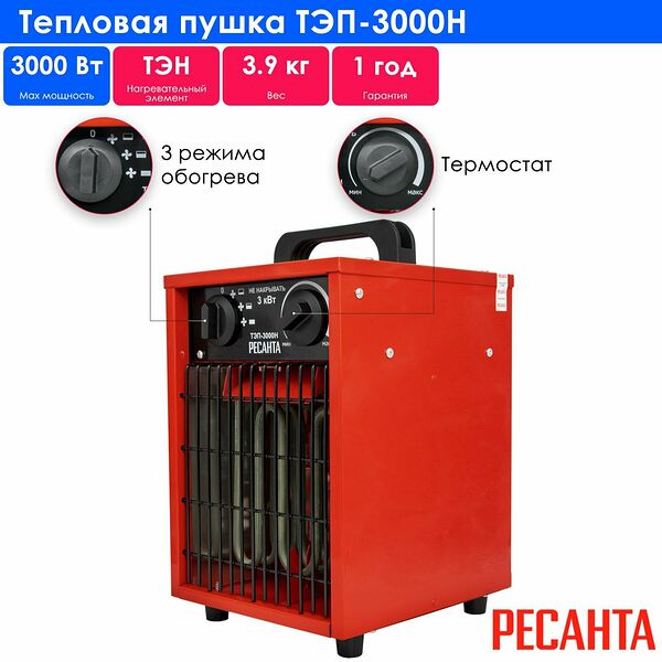 Электрическая тепловая пушка 