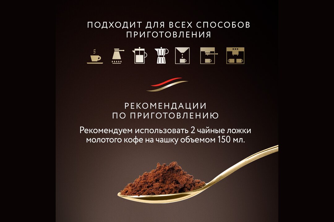 

Кофе молотый Jardin Espresso Di Milano 250 г