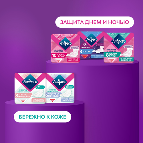 

Прокладки Libresse Экстра Плюс Ночные гигиенические 7 шт.