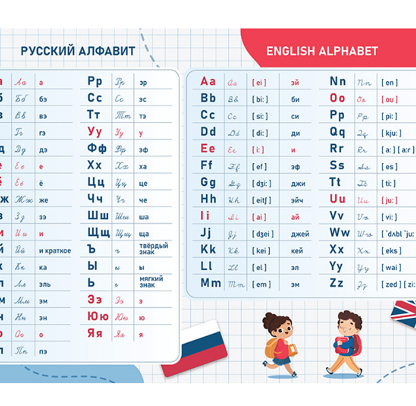 Подкладка настольная ErichKrause пластиковая русский и английский алфавит А3, 43х29 см