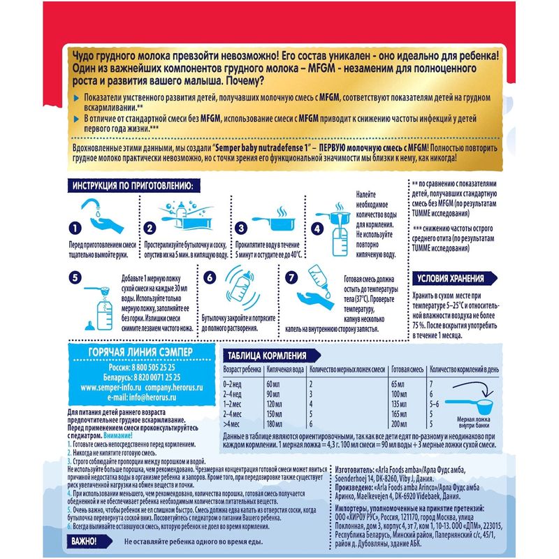 

Молочная смесь сухая Semper Nutradefense Baby 1 0-6 месяцев 400 г