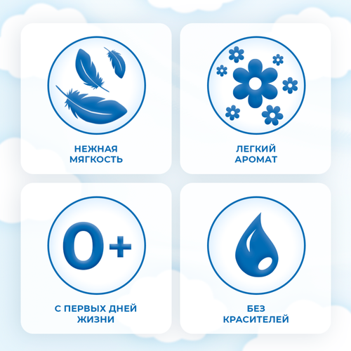 

Кондиционер ополаскиватель для стирки белья Е Детский 1 л