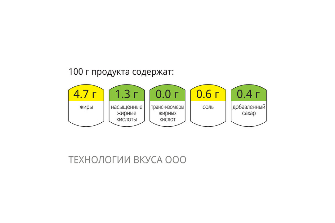 

Биточки из кролика с пюре из сельдерея и картофеля 190 г