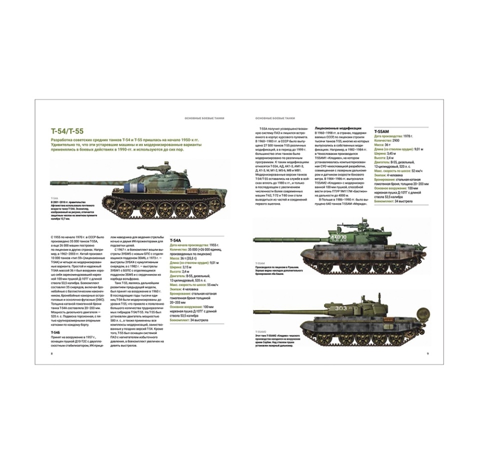 

Книга РОСМЭН Современные танки и военная бронетехника 1 шт Россия