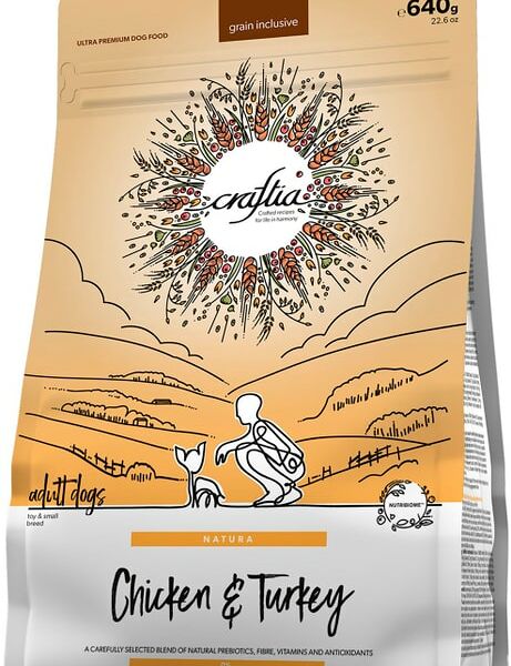 Сухой корм для собак Craftia Natura для миниатюрных и мелких пород из курицы и индейки 640г