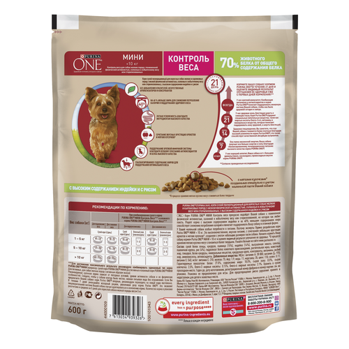 

Сухой корм Purina One Мини Здоровый вес для собак мелких пород склонных к набору веса с высоким содержанием индейки и с рисом 600 г
