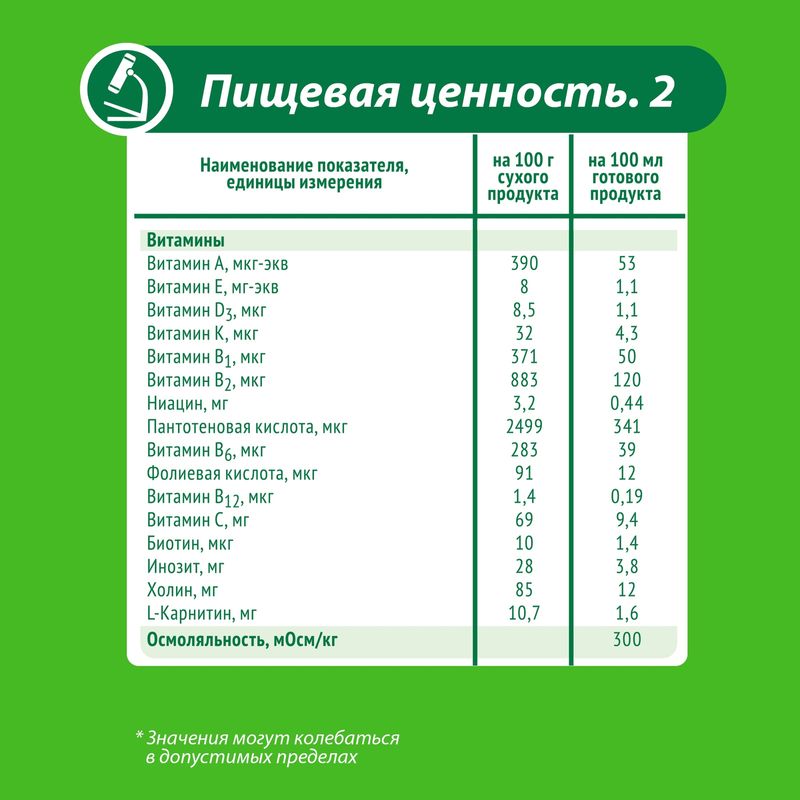 

Смесь сухая молочная Малыш Истринский №1 с 0 месяцев 350 г