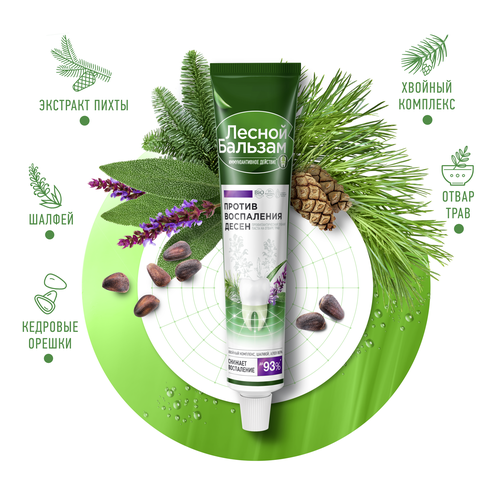 

Зубная паста Лесной бальзам Сила хвойных масел против воспаления десен с шалфеем и алоэ вера 75 мл