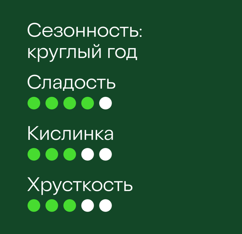 

Яблоки Гала новый урожай, весовые