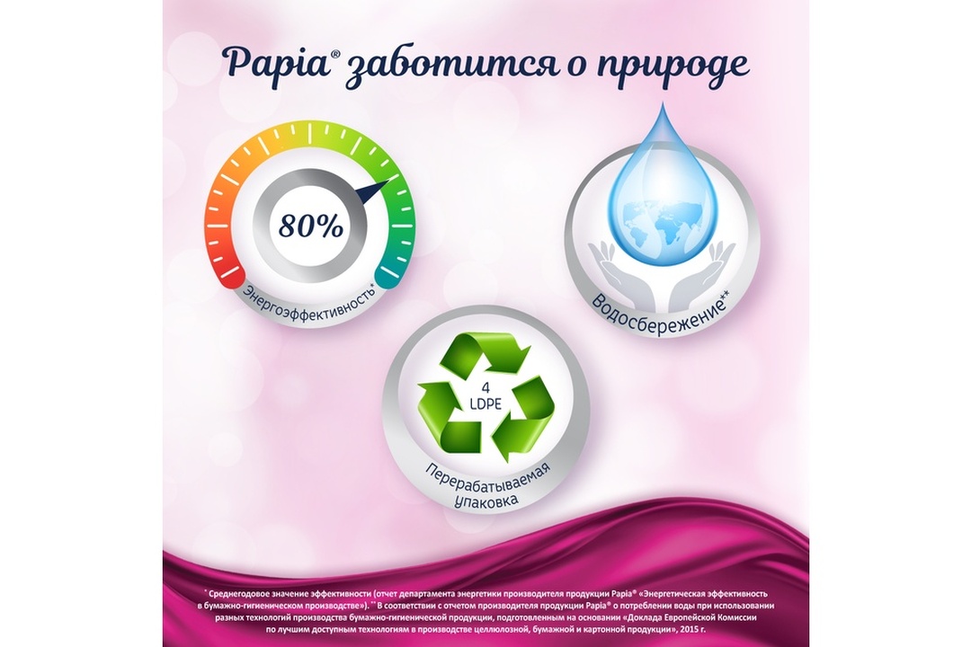 

Бумага туалетная Papia Silk Edition 3 слоя 16 шт