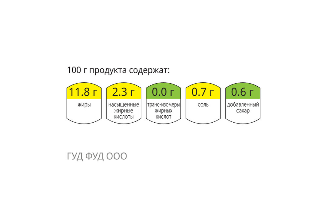 

Блины ВкусВилл овсяные 6 шт 320 г