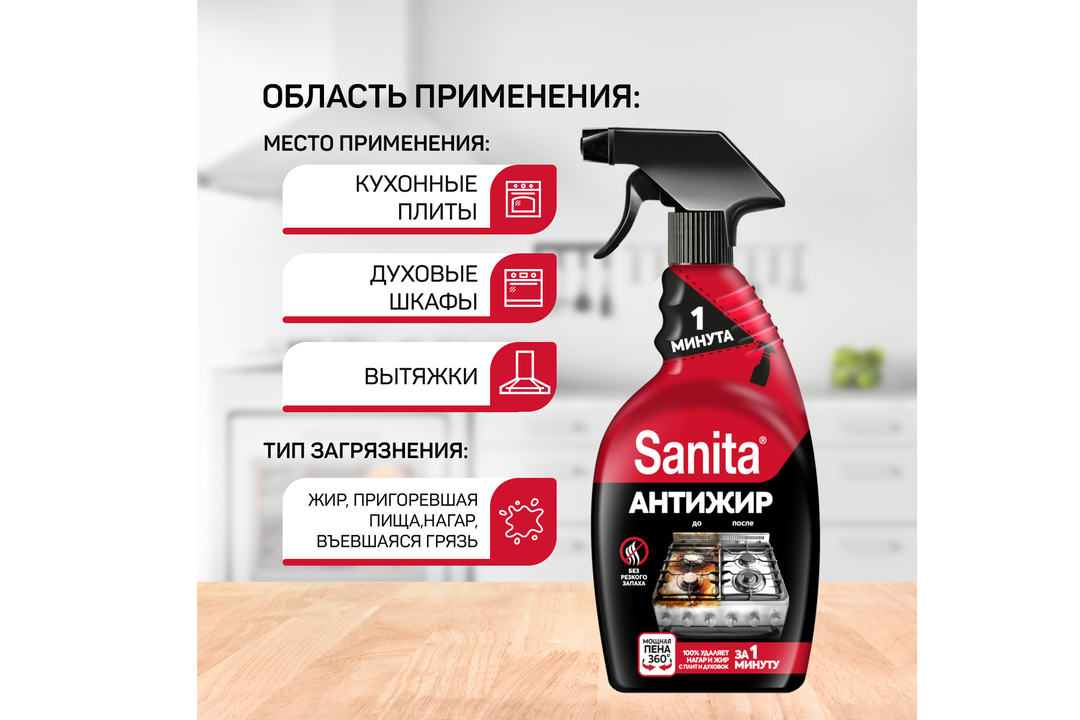 

Средство для удаления жира Sanita Антижир 1 Минута 500 мл