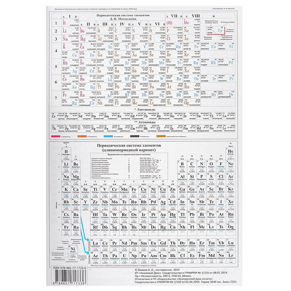 Таблица Менделеева. Растворимость солей А5