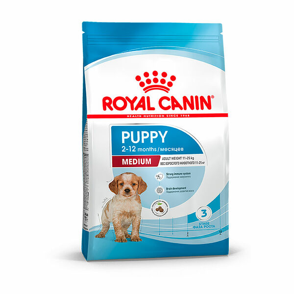 Royal Canin Medium Puppy для щенков средних пород Курица