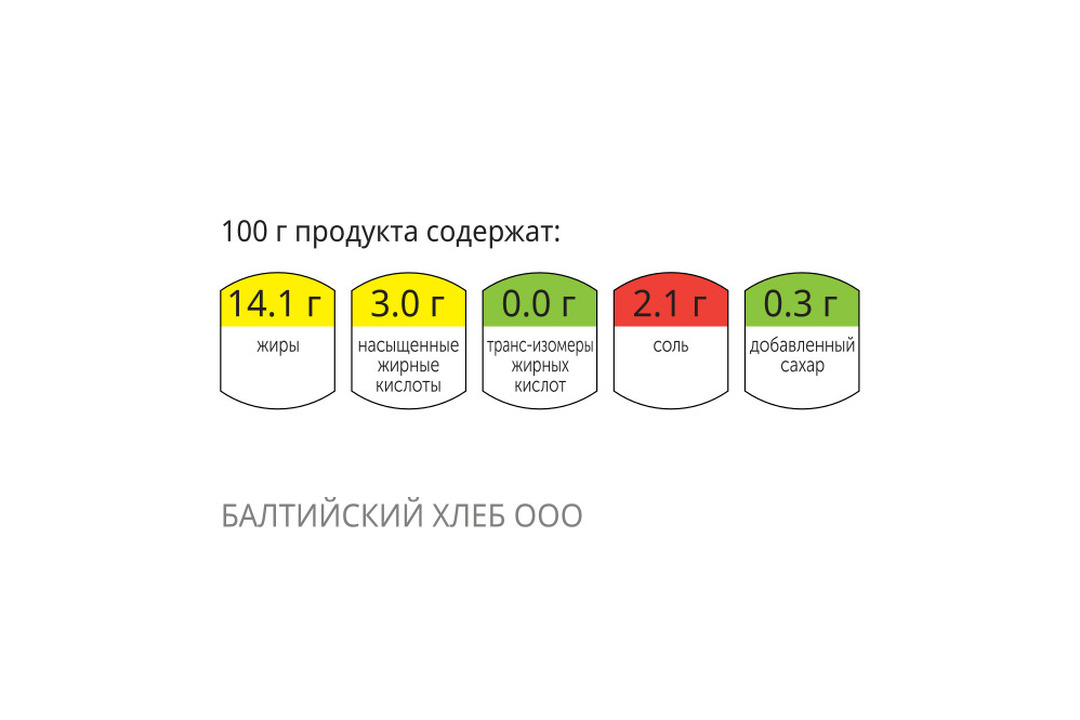 

Сэндвич ролл ВкусВилл с кетой и яйцом 160 г