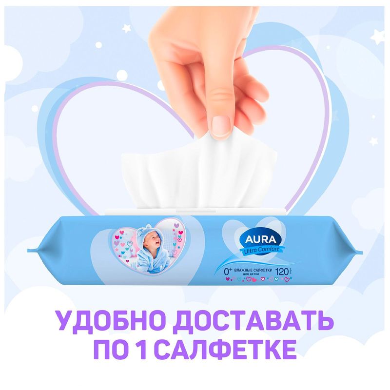 

Салфетки влажные Aura Ultra Comfort детские с экстрактом алоэ и витамином Е 120 шт.