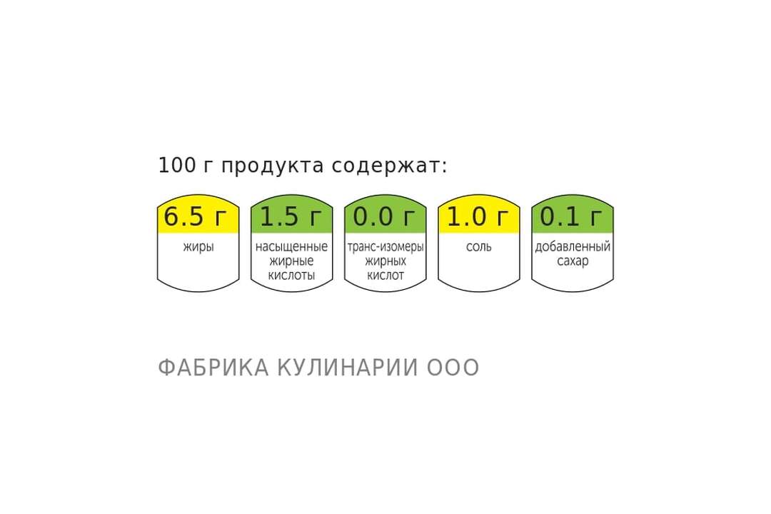

Суп Гороховый с копчёностями