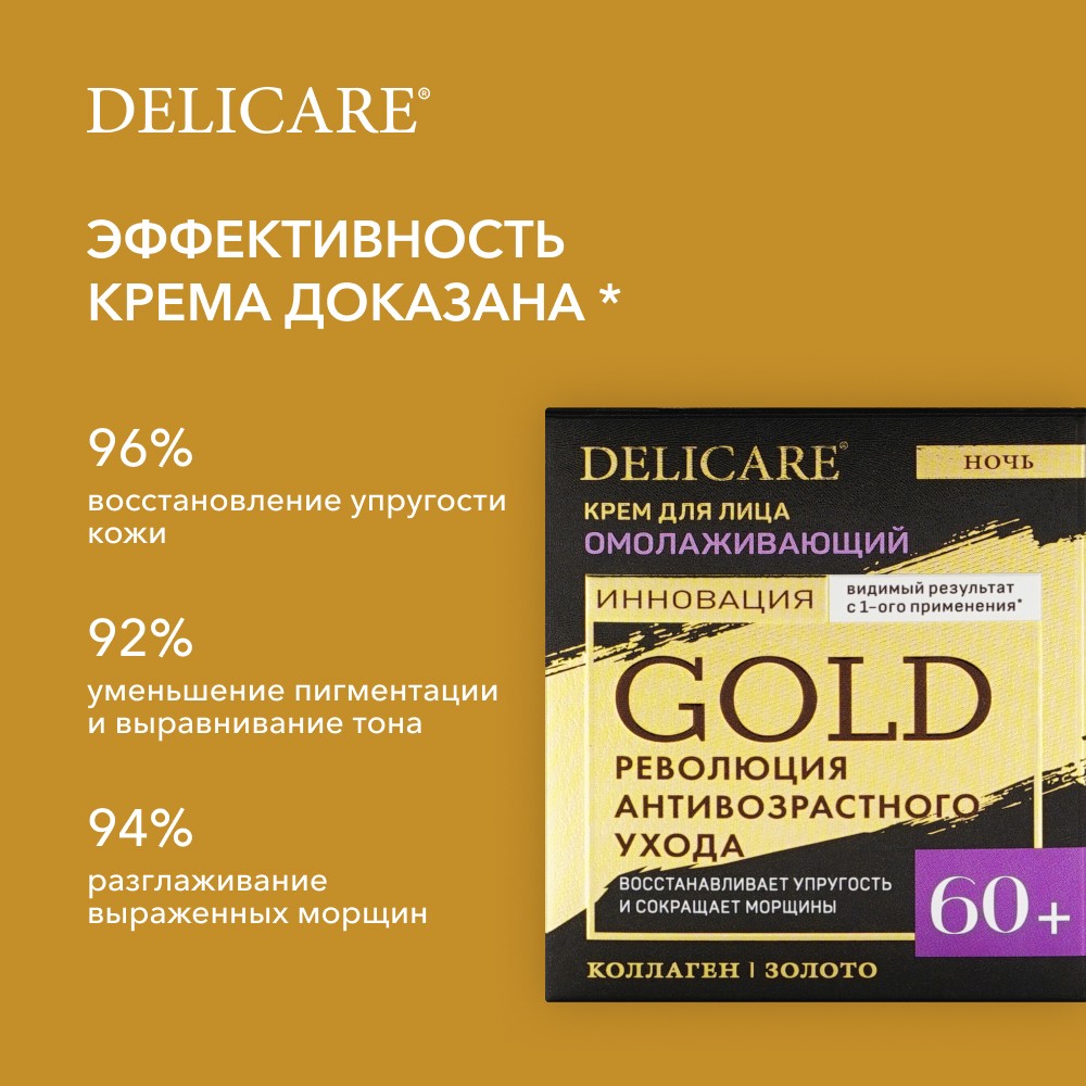 

Ночной омолаживающий крем для лица Delicare Gold 60+, 50 мл