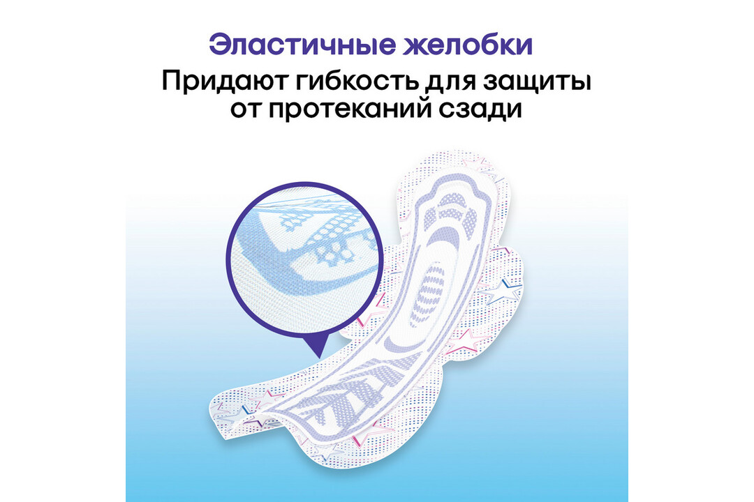 

Прокладки Kotex Ultra Night ночные 7 шт.