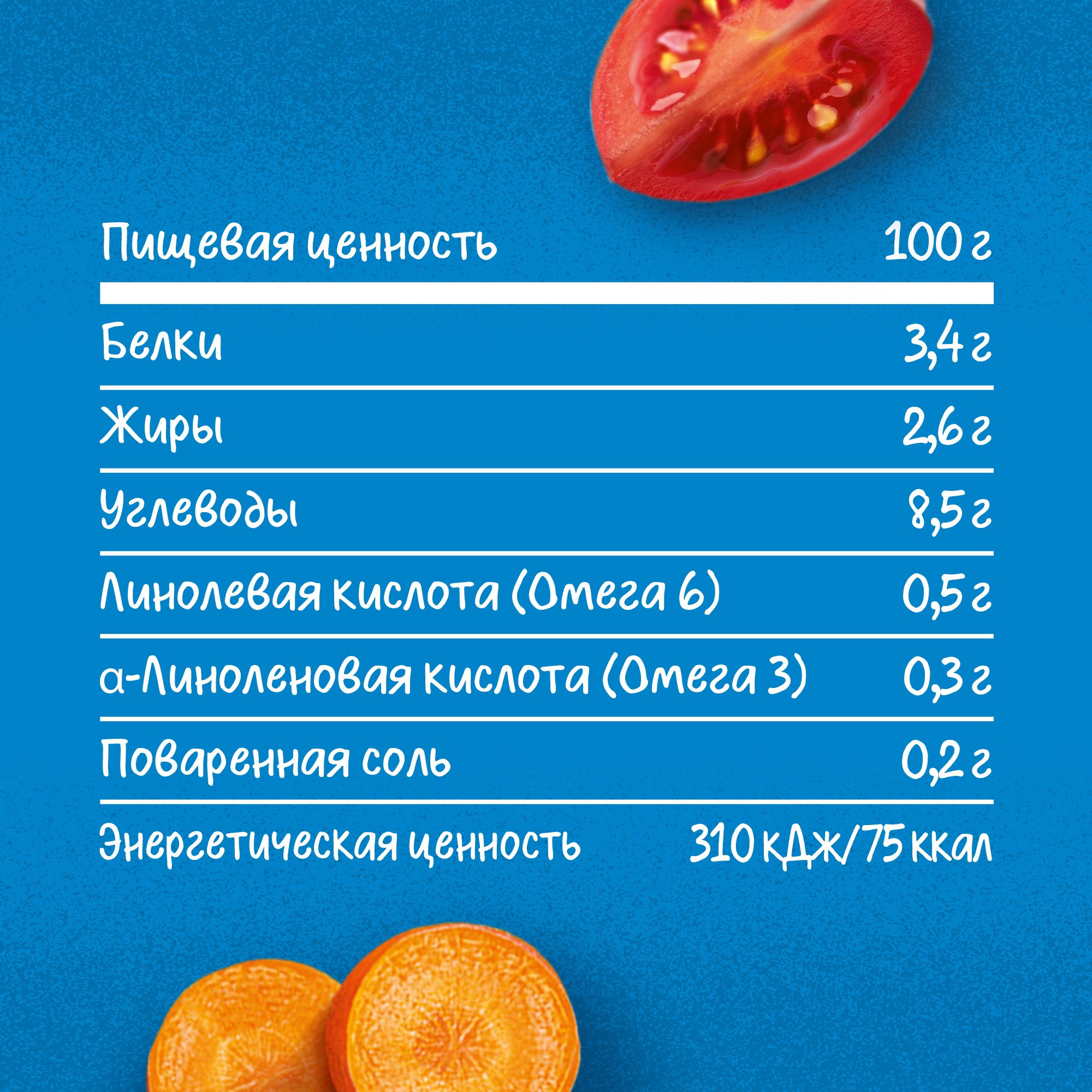 

Пюре Gerber Лакомство по-итальянски банка 190 г