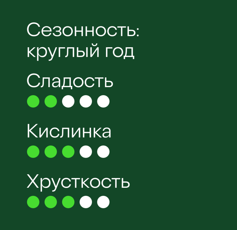 

Яблоки сезонные вес