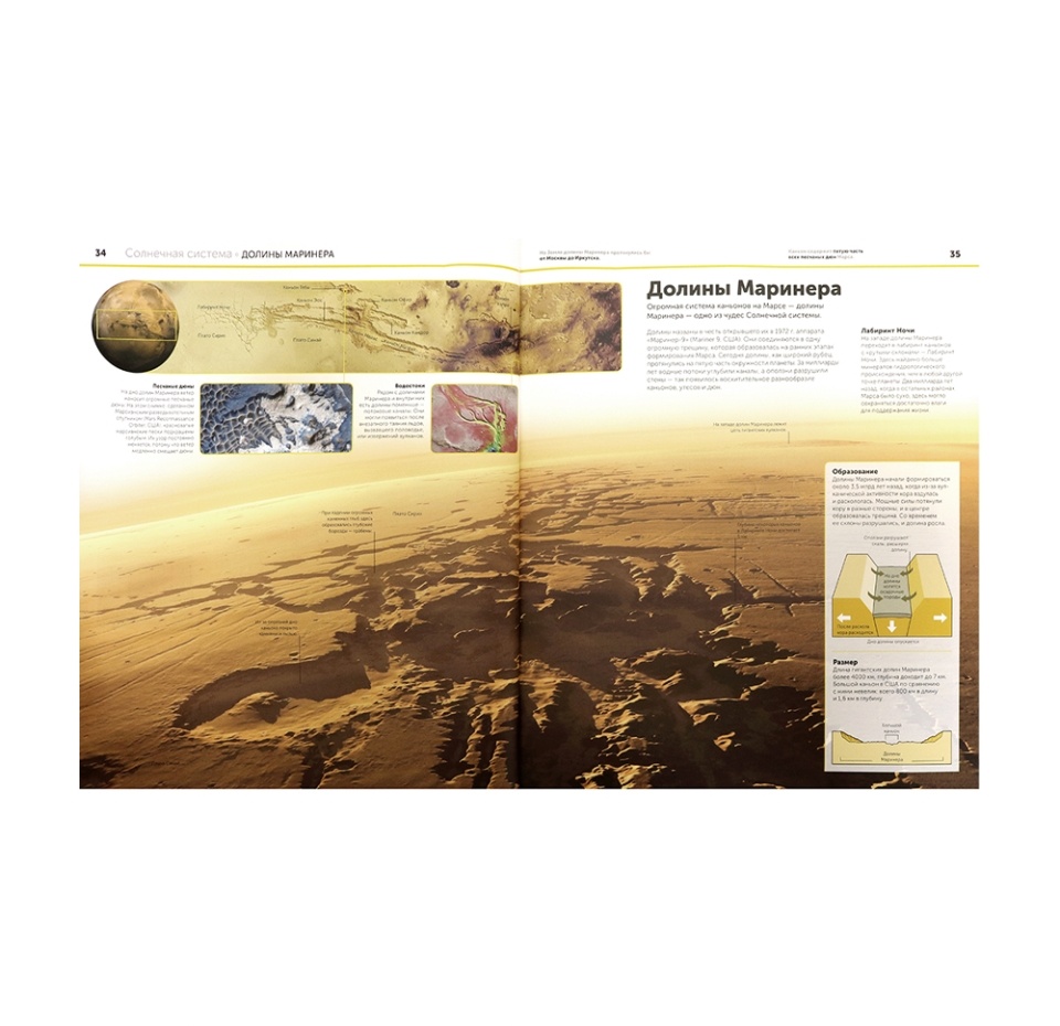 

Книга «Космос. Энциклопедия», МИФ