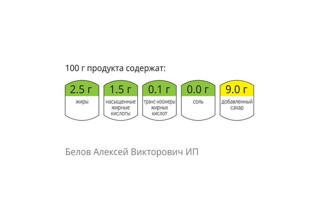 

Запеканка творожная с грушей 250г