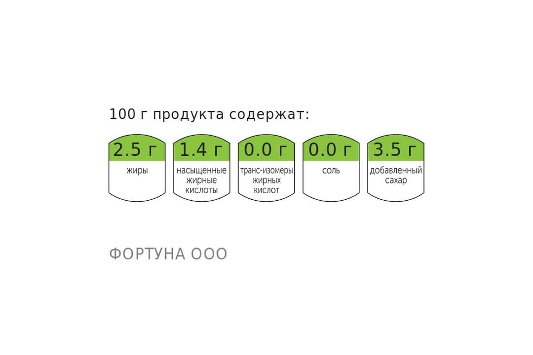 

Йогурт термостатный "Клубника" 2,5%