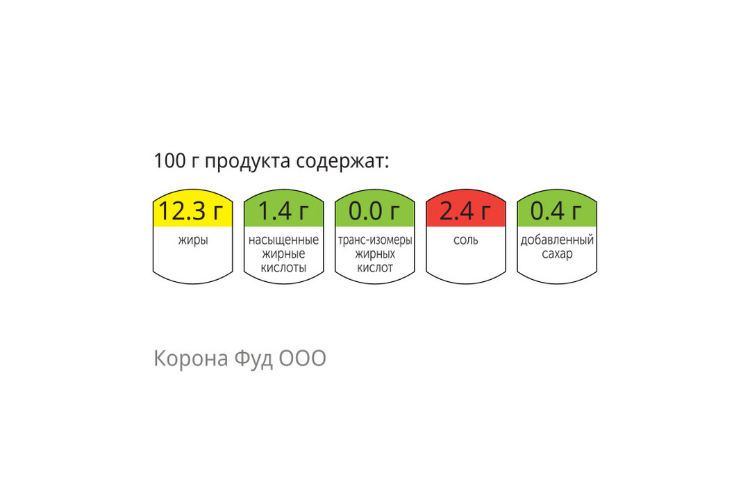 

Салат ВкусВилл Сельдь под шубой 180 г