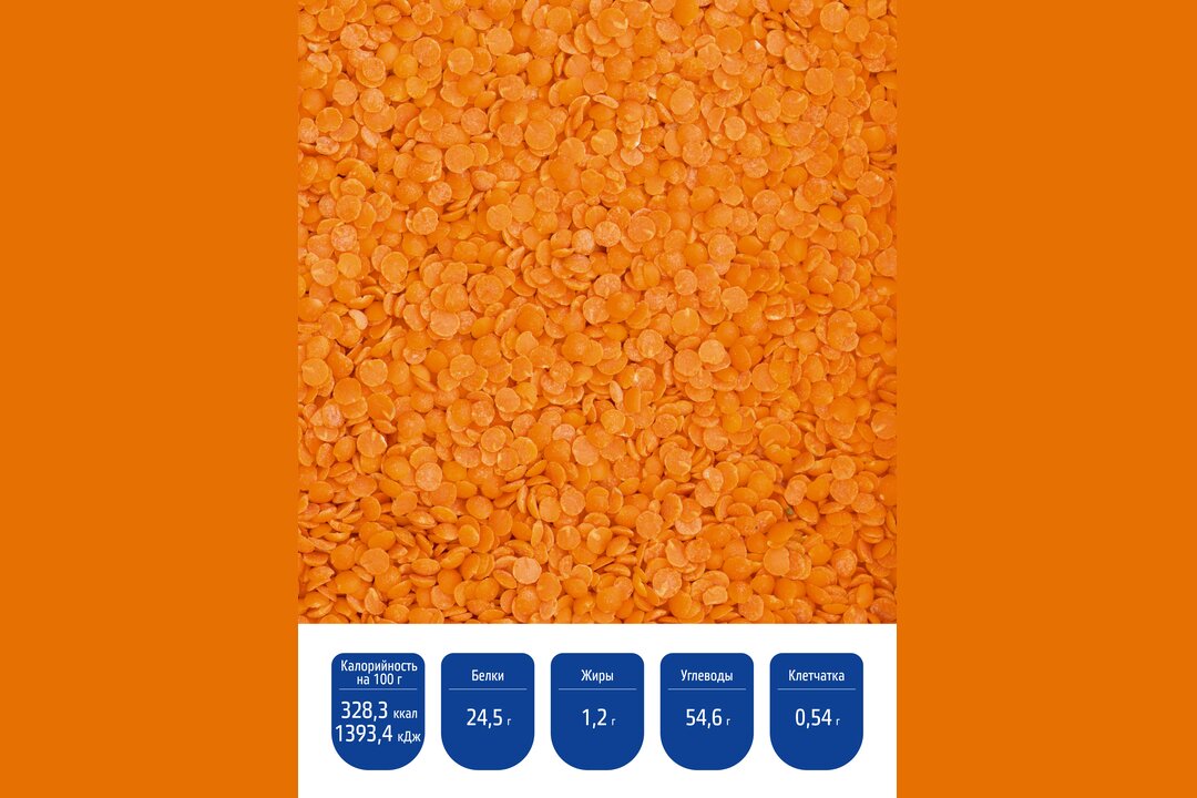 

Чечевица Мистраль красная колотая 450 г