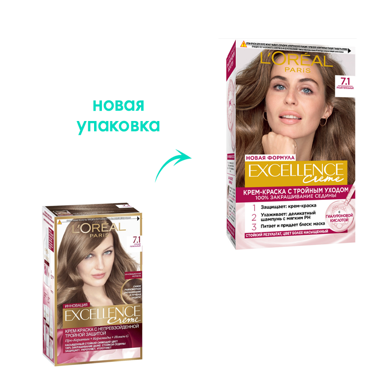 

Стойкая крем-краска для волос L'Oreal Paris Excellence оттенок 7.1 Русый пепельный 192 мл