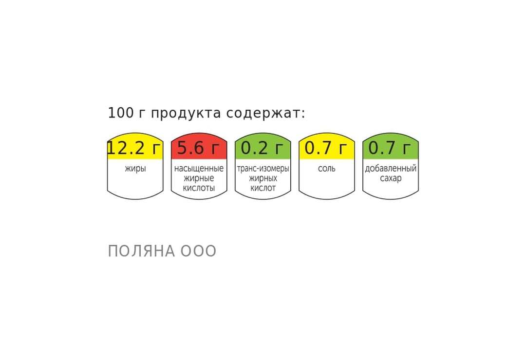 

Блины ВкусВилл с ветчиной (из свинины) и с сыром 210 г