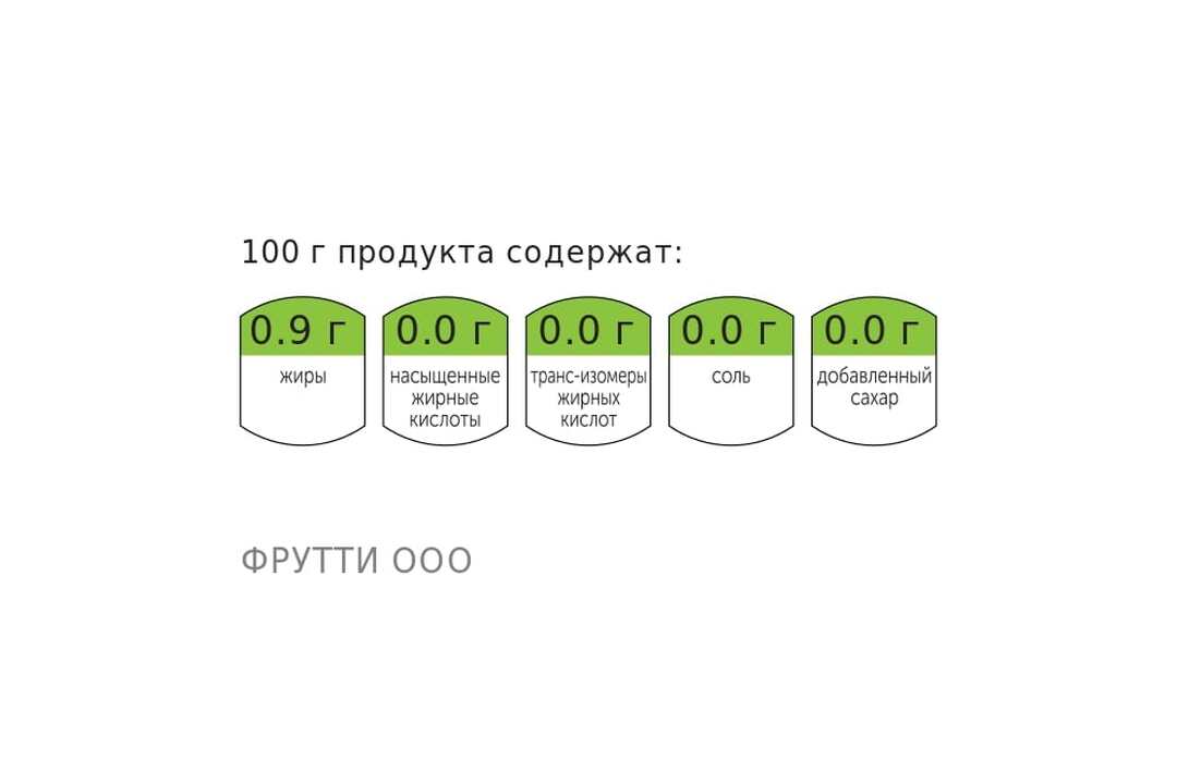 

Смузи Манго-Апельсин, 250 мл