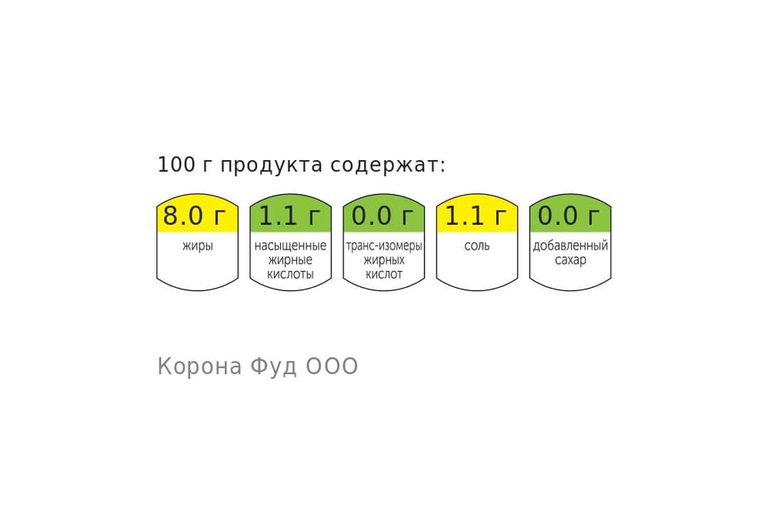 

Шницель ВкусВилл куриный в яйце 360 г
