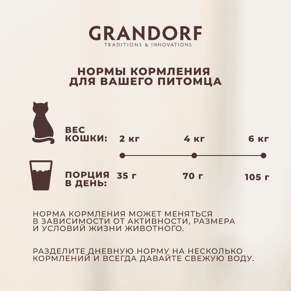 

Консервы для кошек Grandorf филе тунца с мидиями 70 г