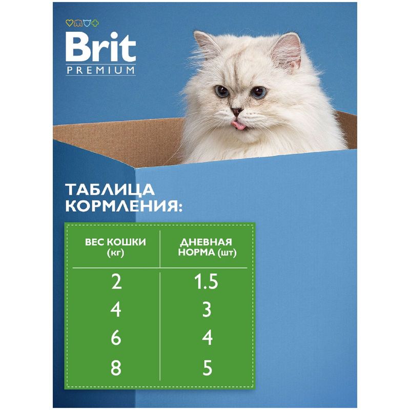 

Влажный корм Brit Premium цыпленок в соусе для стерилизованных кошек 85 г