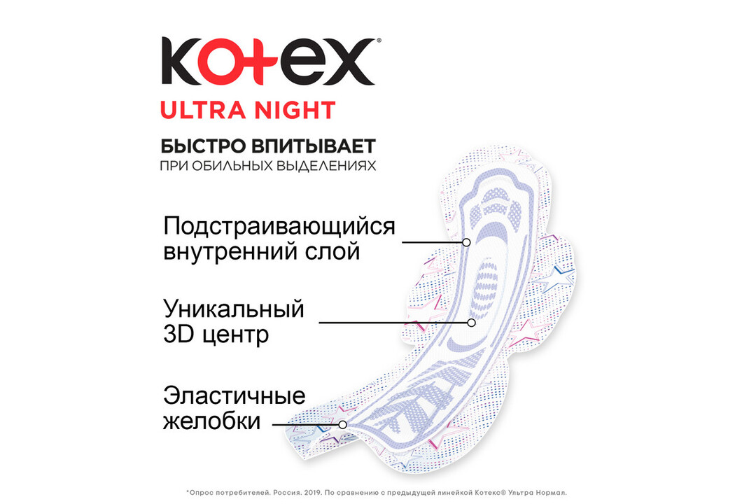 

Прокладки Kotex Ultra Night ночные 7 шт.