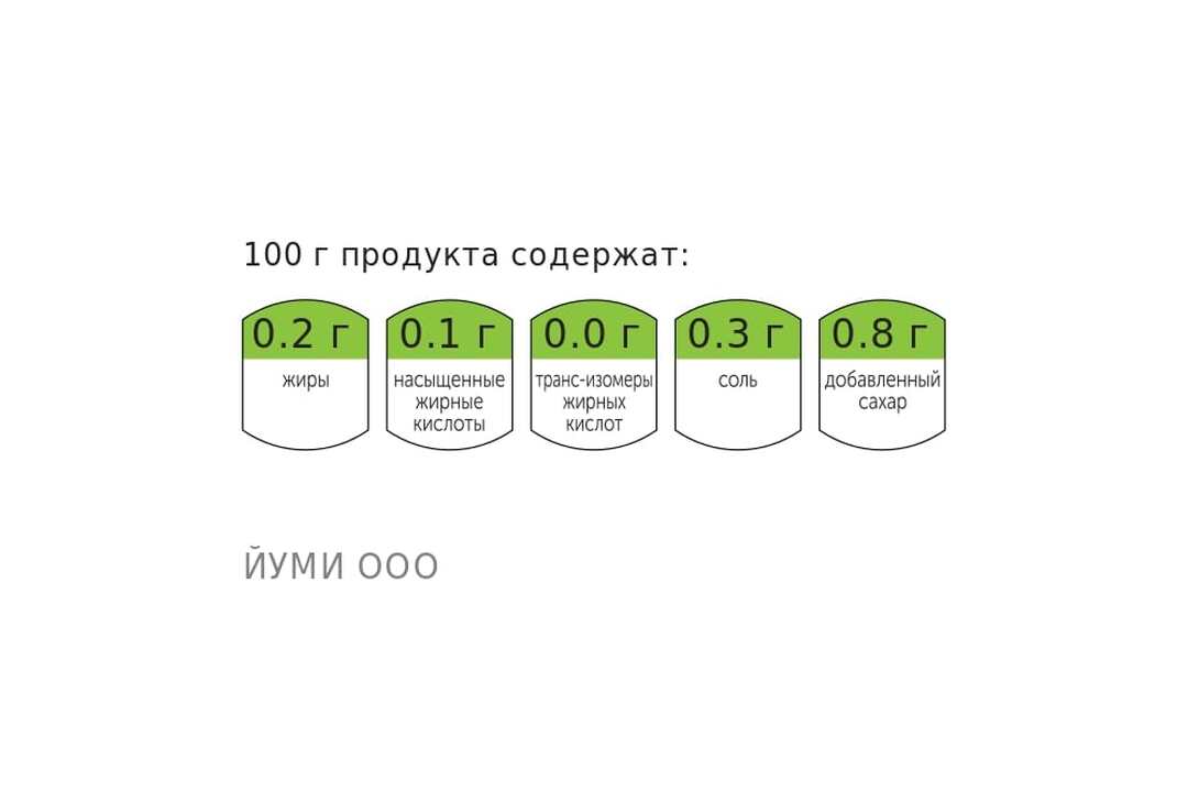 

Ролл ВкусВилл Классика с огурцом 198 г